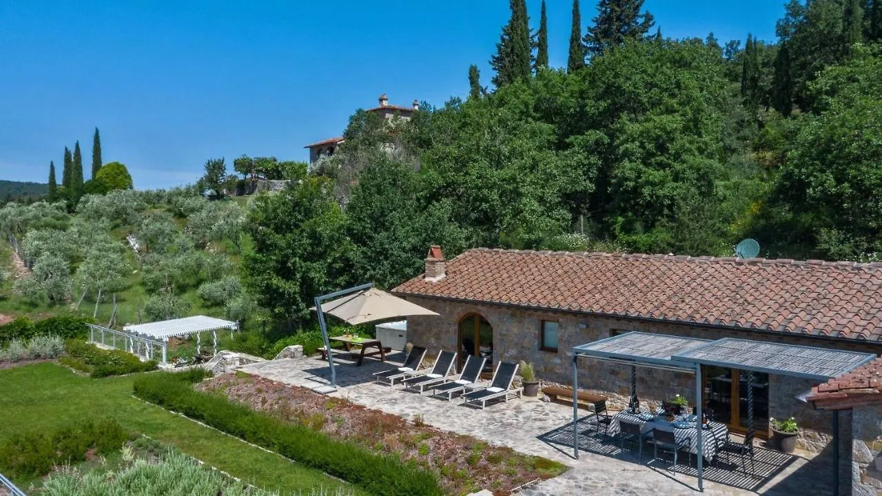 Riecine Villa Gaiole in Chianti 0*,