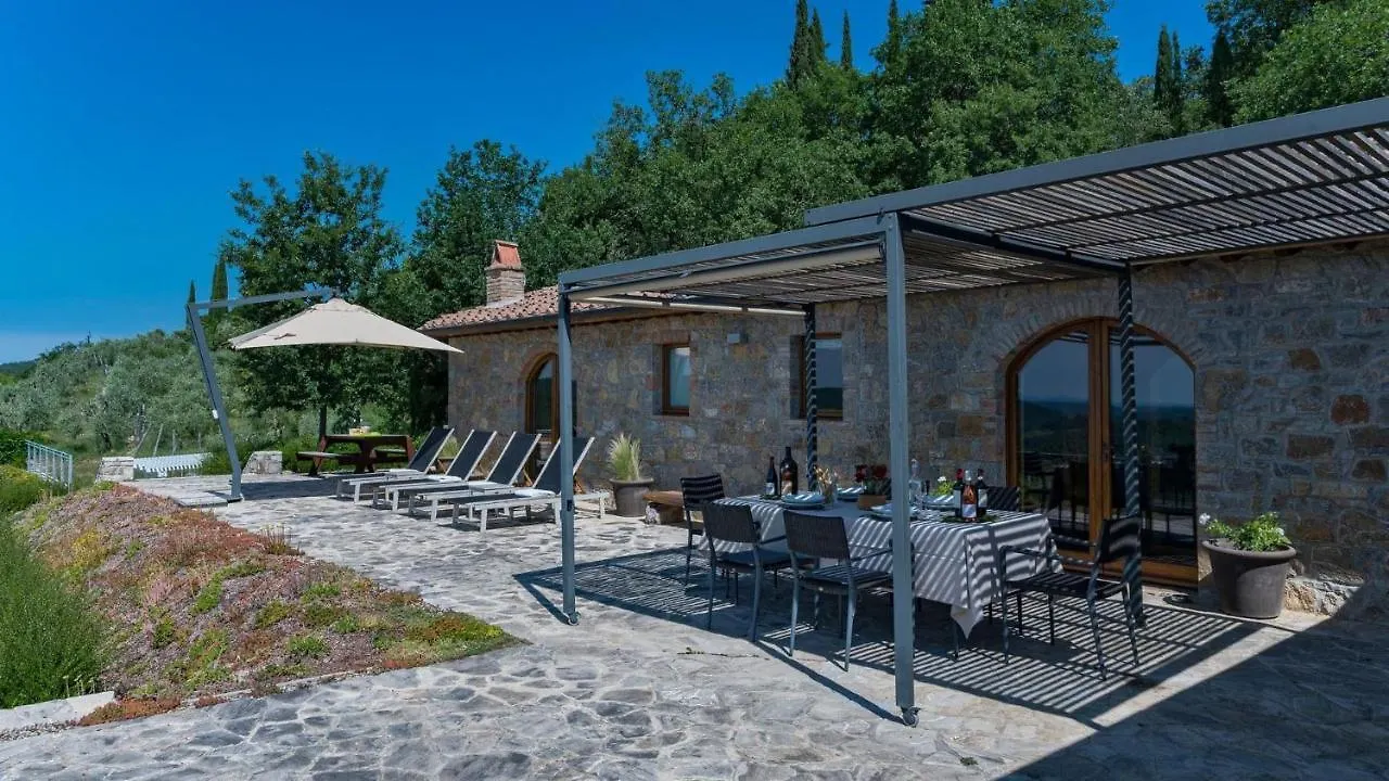 Riecine Villa Gaiole in Chianti