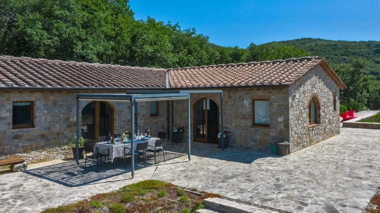 Riecine Villa Gaiole in Chianti